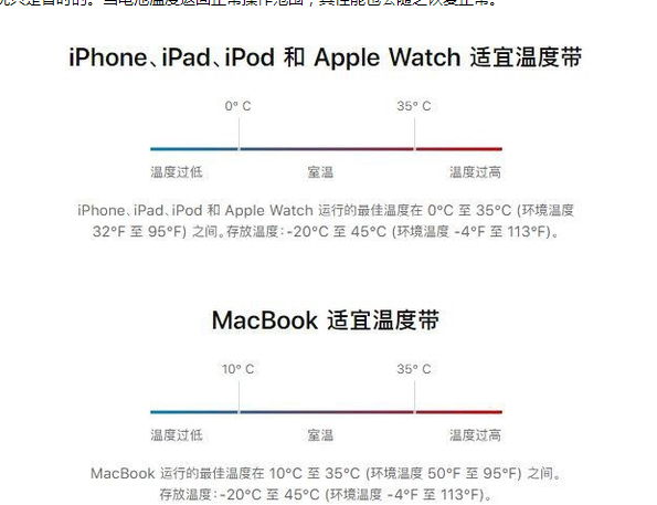 陕西苹果13维修分享iPhone 13耗电越来越快怎么办 