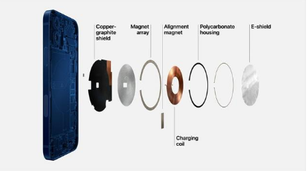 陕西苹果手机维修分享iPhone 12真的会威胁身体健康吗 