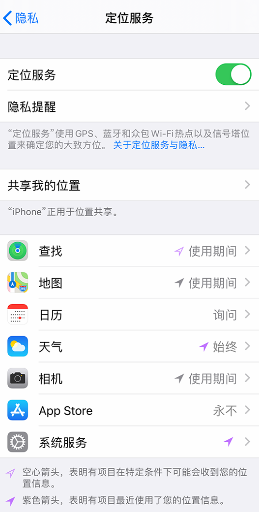 陕西苹果手机维修分享iPhone 状态栏中时间显示为蓝色图标是什么情况 